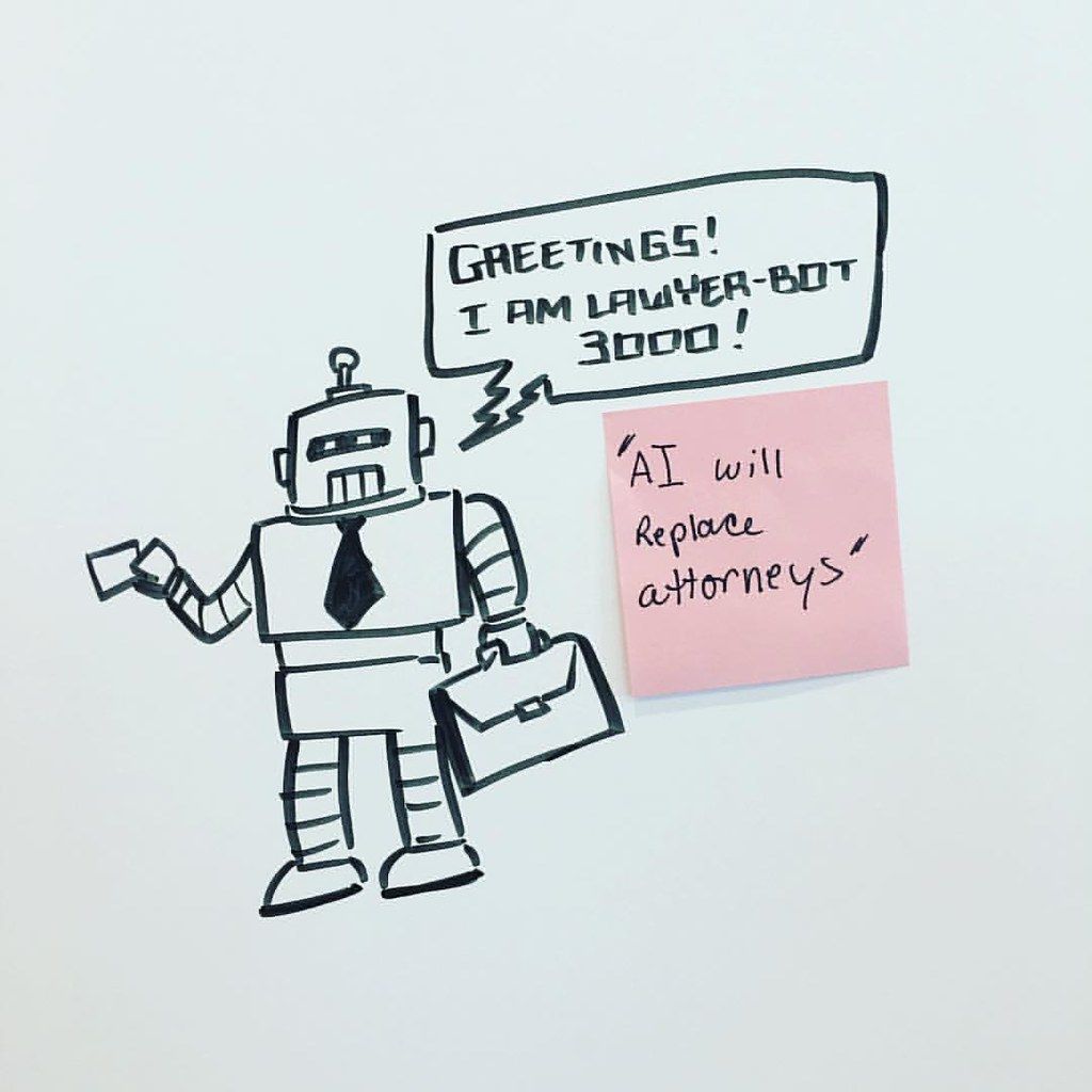 Embedded supervision