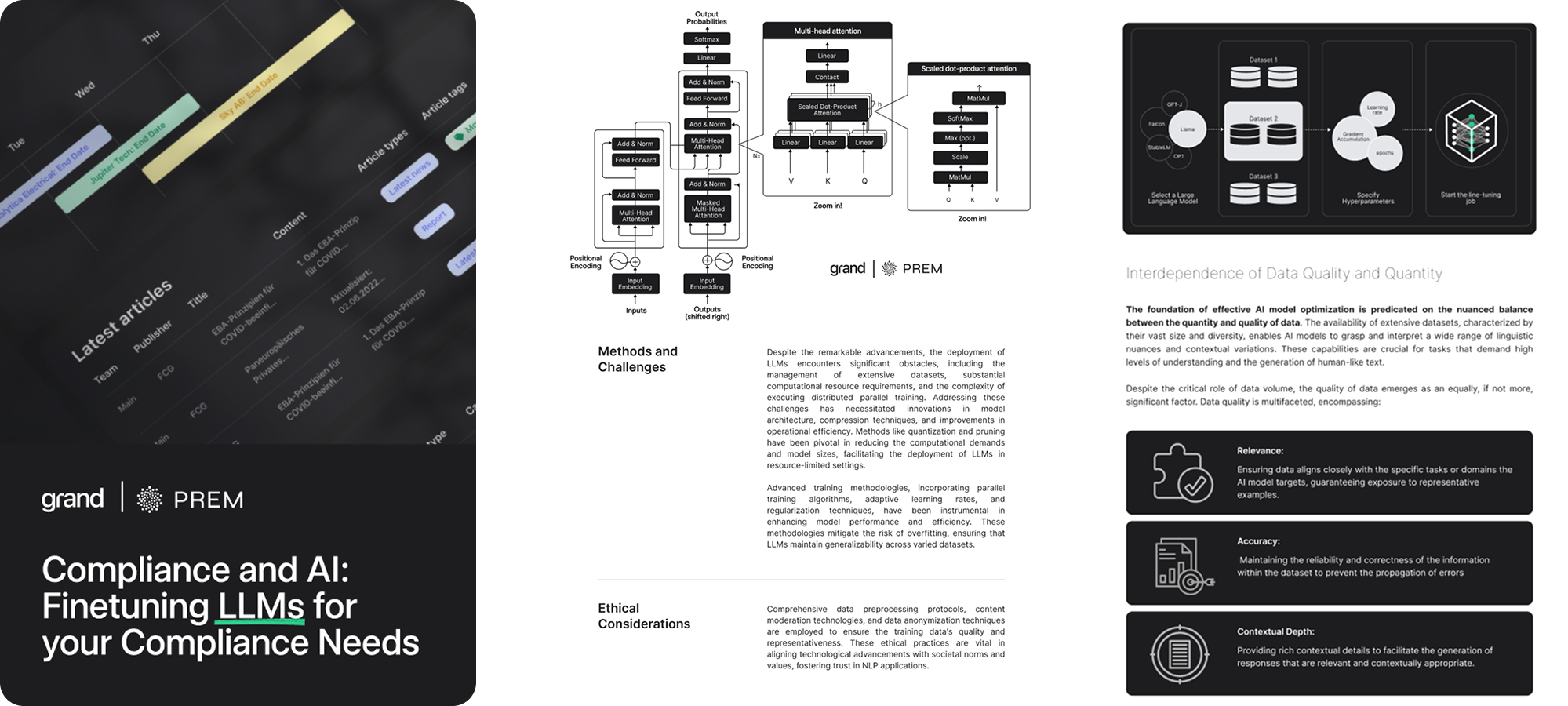 Fine-Tuning Large Language Models for Regulatory Compliance