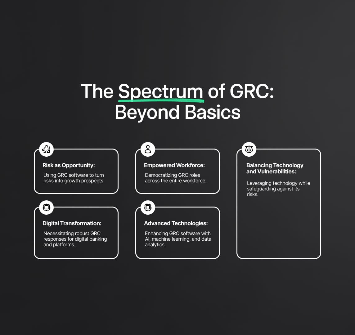 GRC Beyond Basics