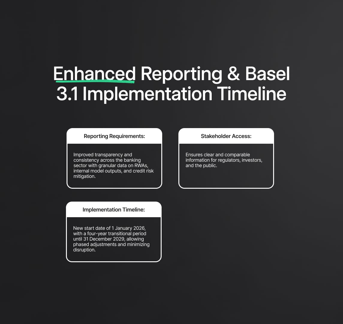 Enhanced Reporting and Disclosure Requirements