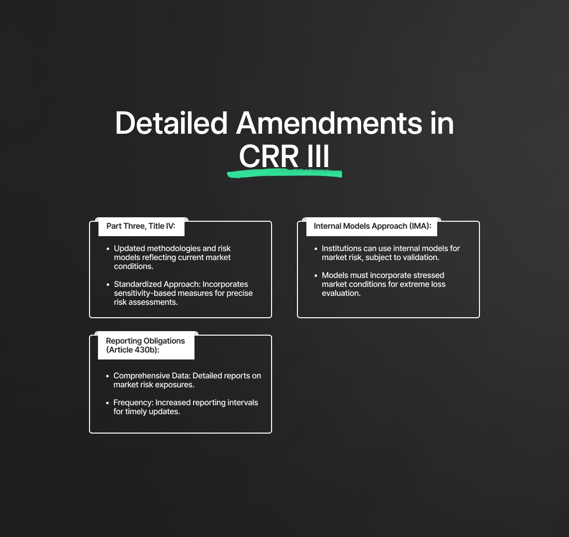 Key Changes Introduced by the Delegated Regulation