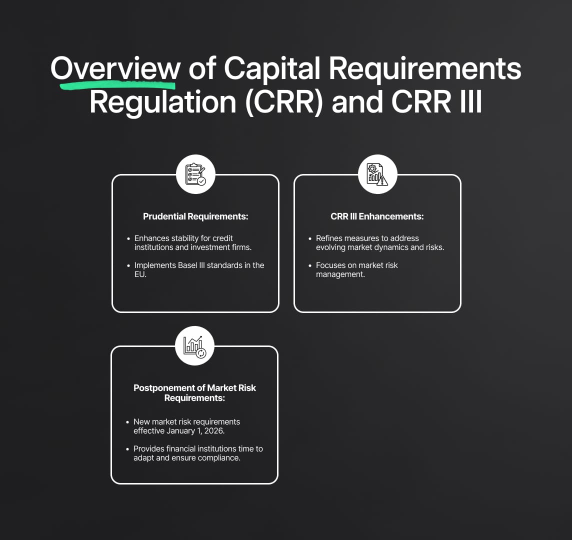Overview of the Capital Requirements Regulation (CRR)