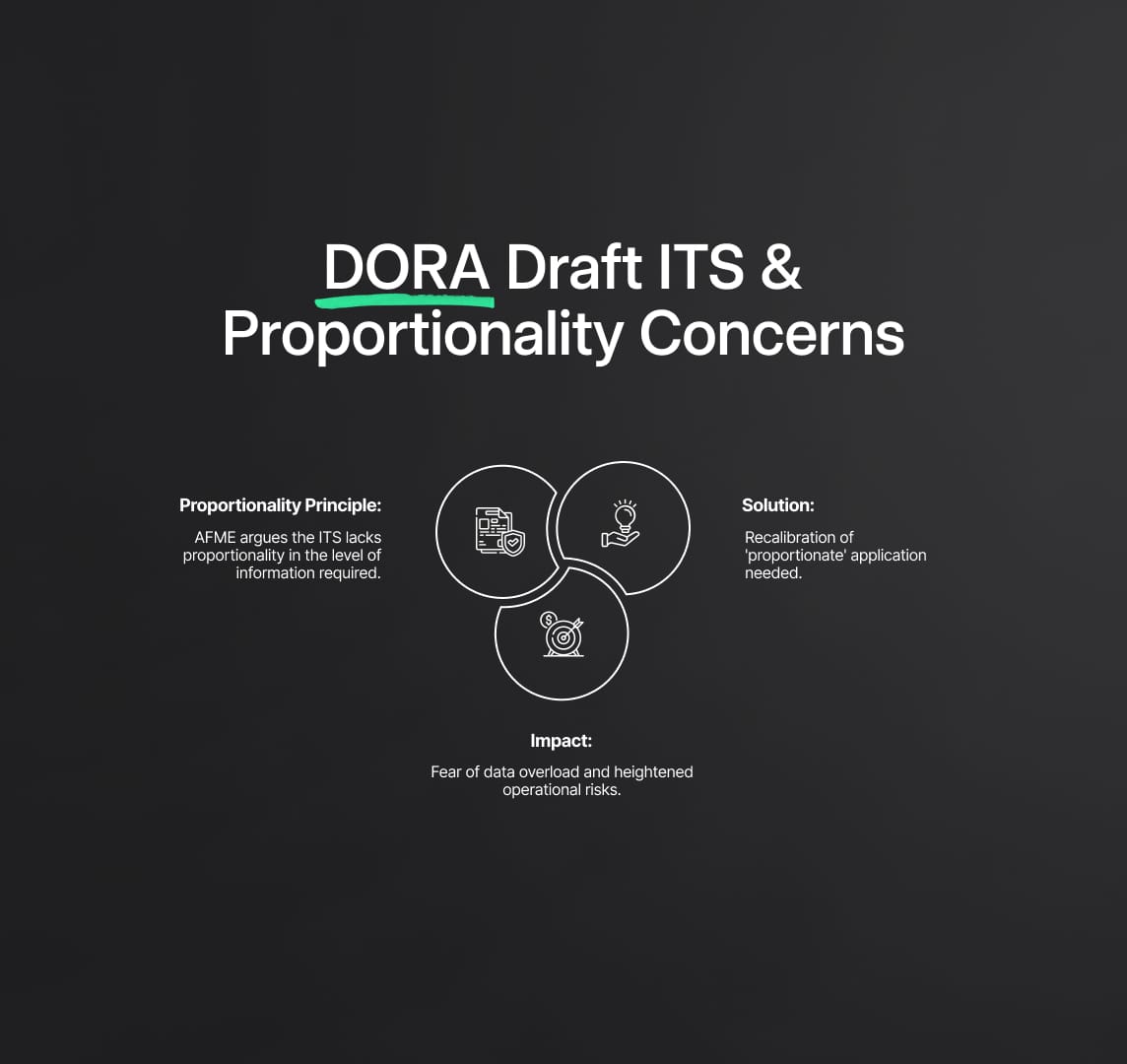 DORA Draft ITS: Risk Based Taxonomy