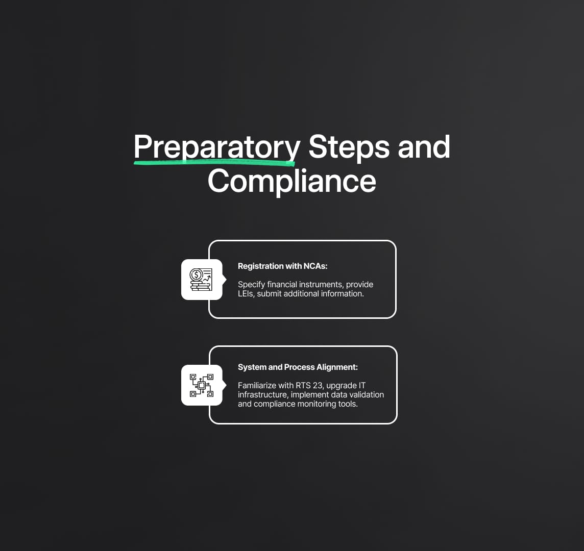 Practical Guidance and Compliance