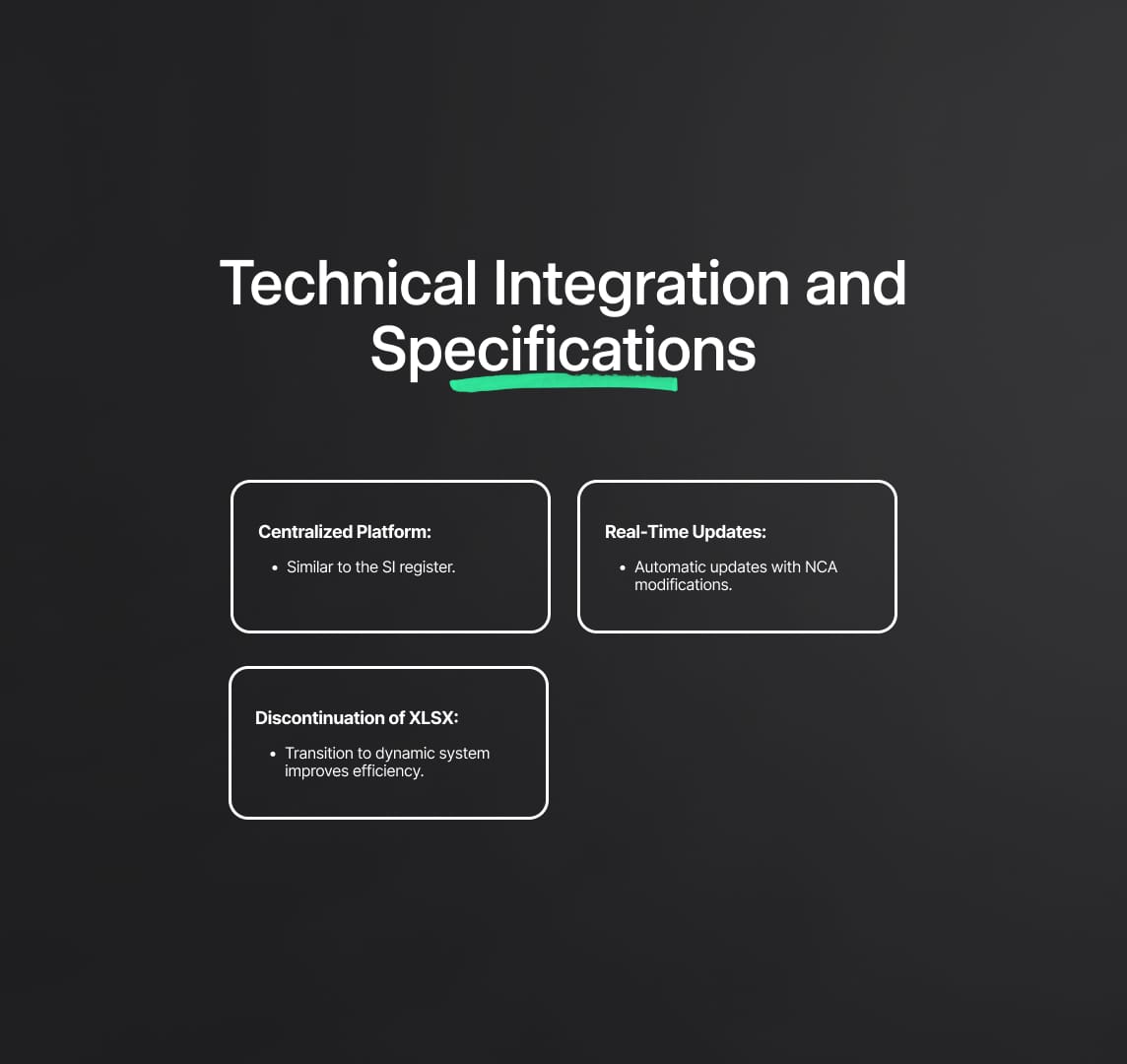 Technical Specifications of the DPE Register