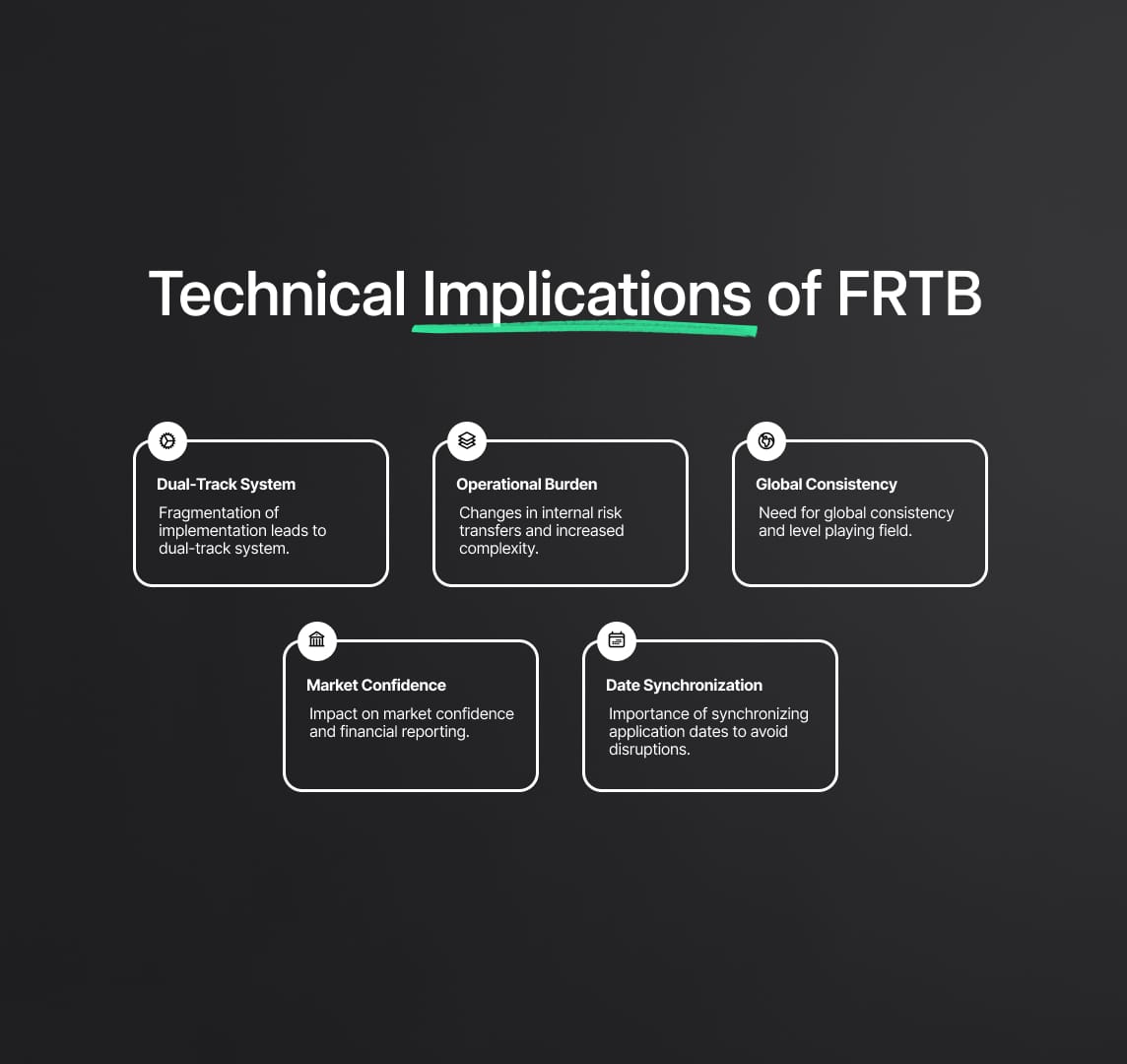 Technical Implications of the FRTB Boundary Framework