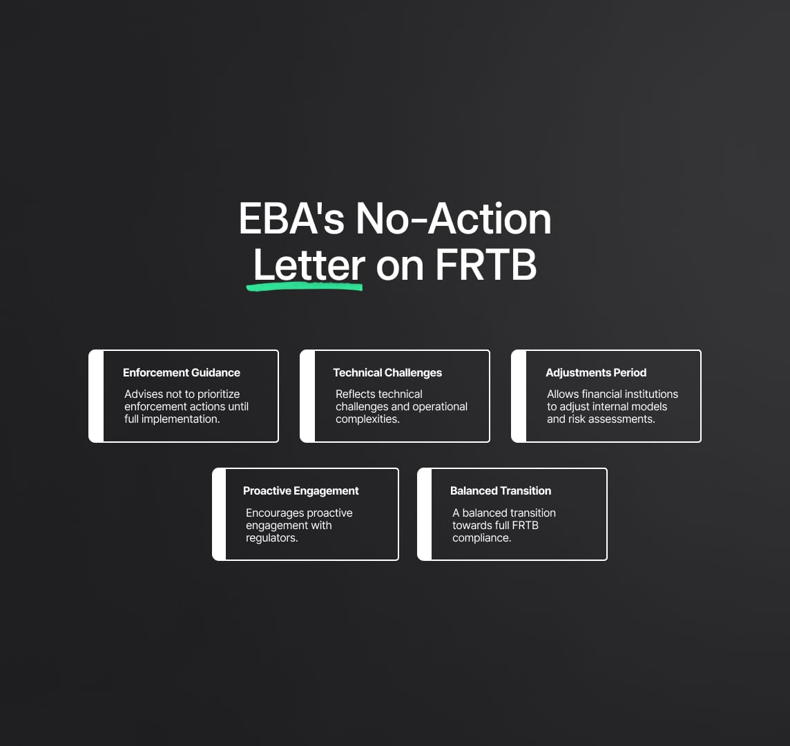Fundamental Review of the Trading Book (FRTB): EBA's No-Action Letter 