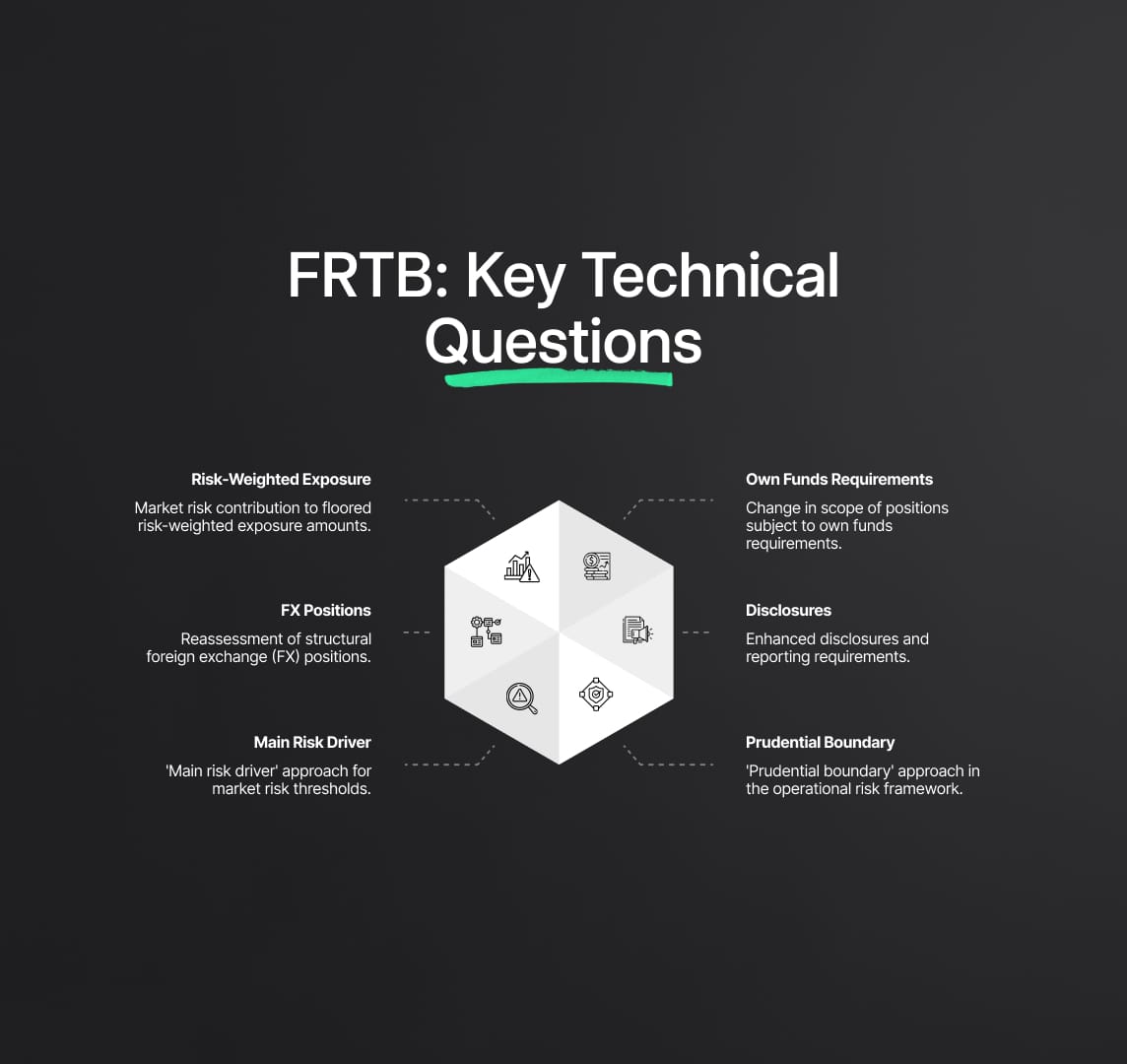 FRTB: Key Technical Questions and Issues