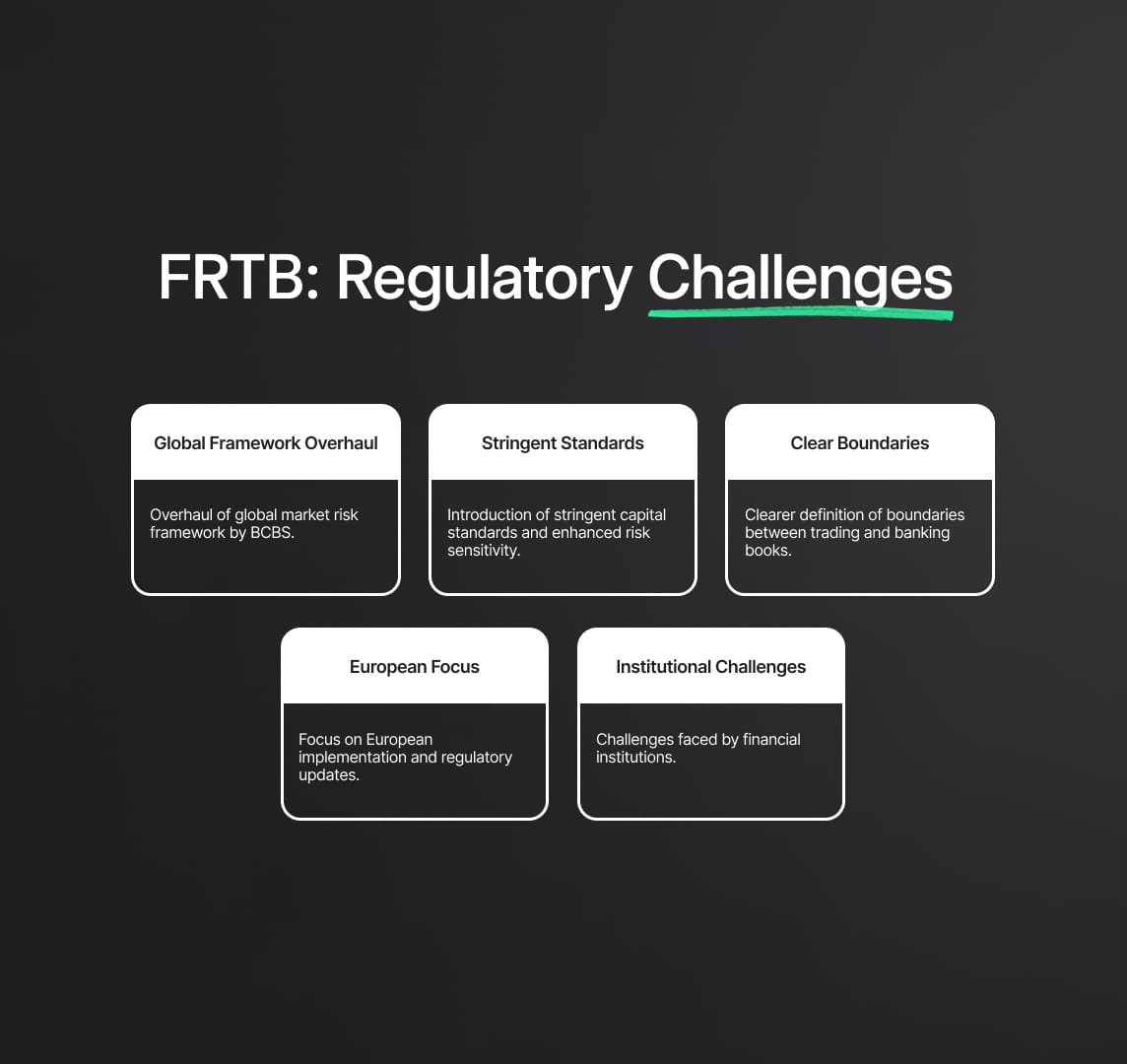 Fundamental Review of the Trading Book (FRTB): EBA on Regulatory Challenges