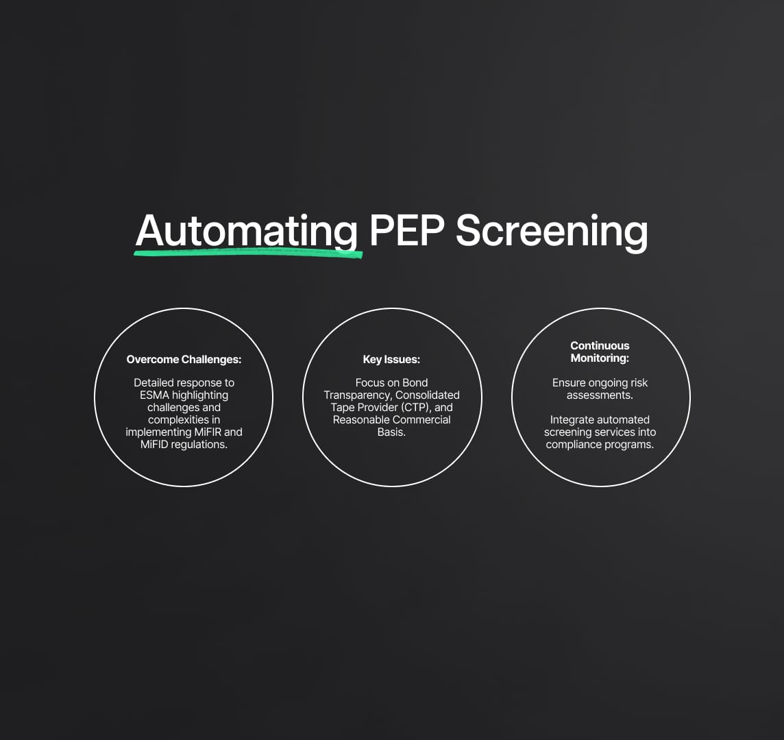 Prioritizing PEP Screening for AML 