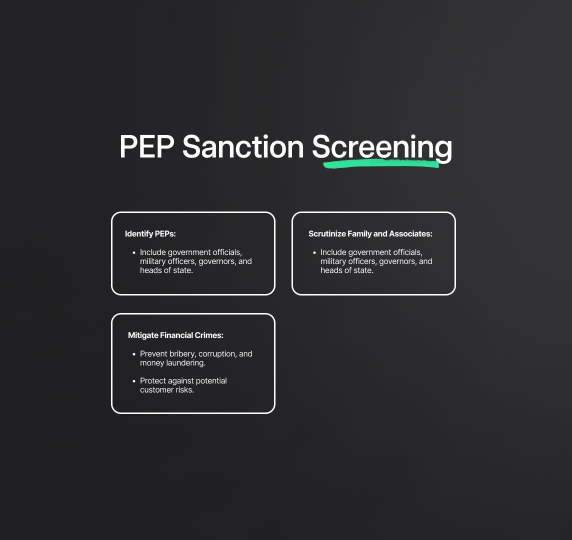 PEP Sanction screening: enhance your KYC Process