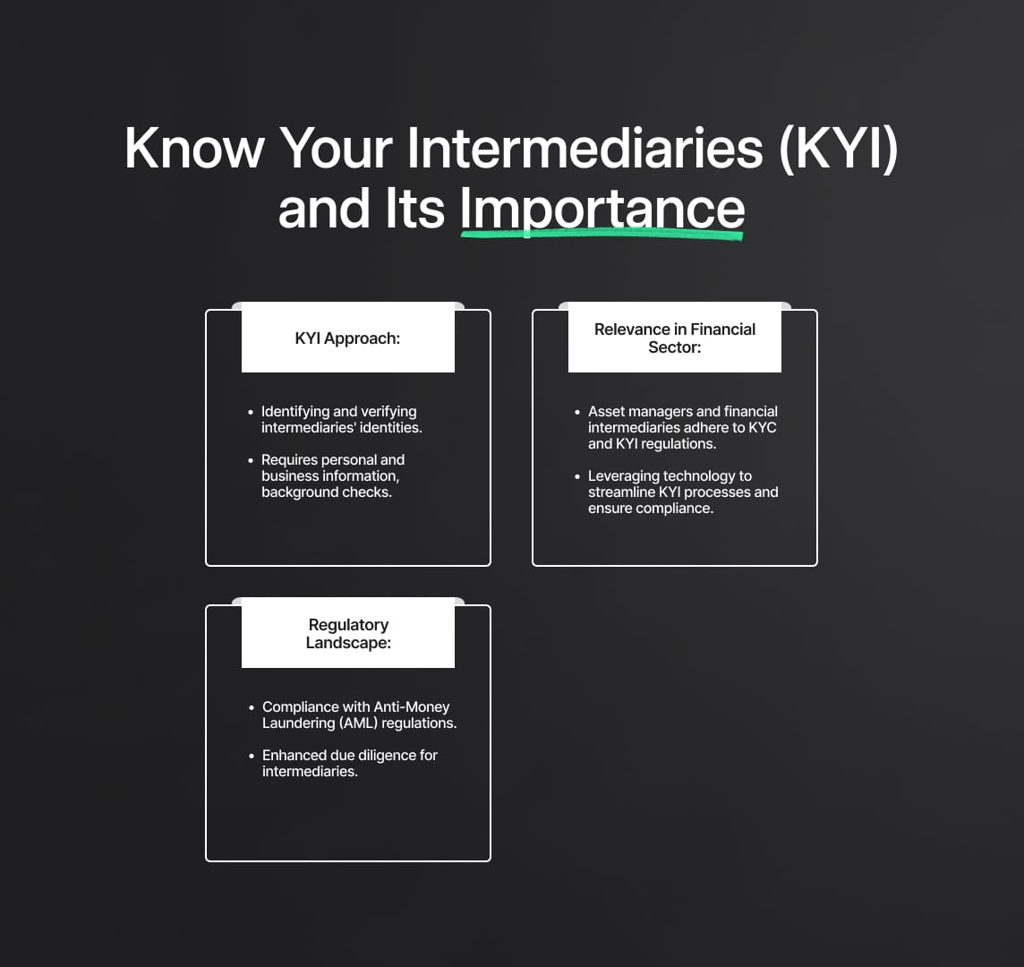 How do firms manage the KYC of intermediaries?