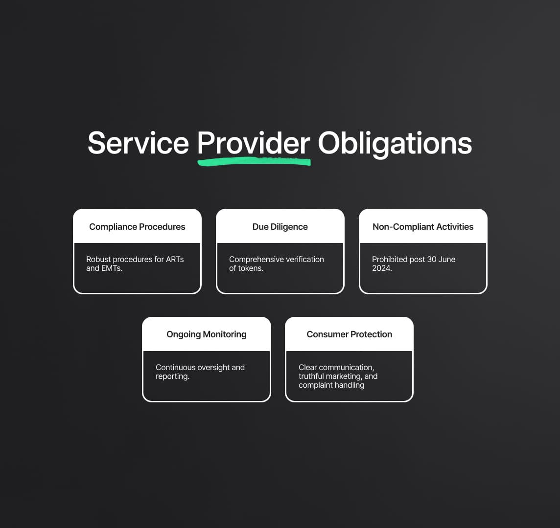 Service Provider Obligations under MiCA Regulation