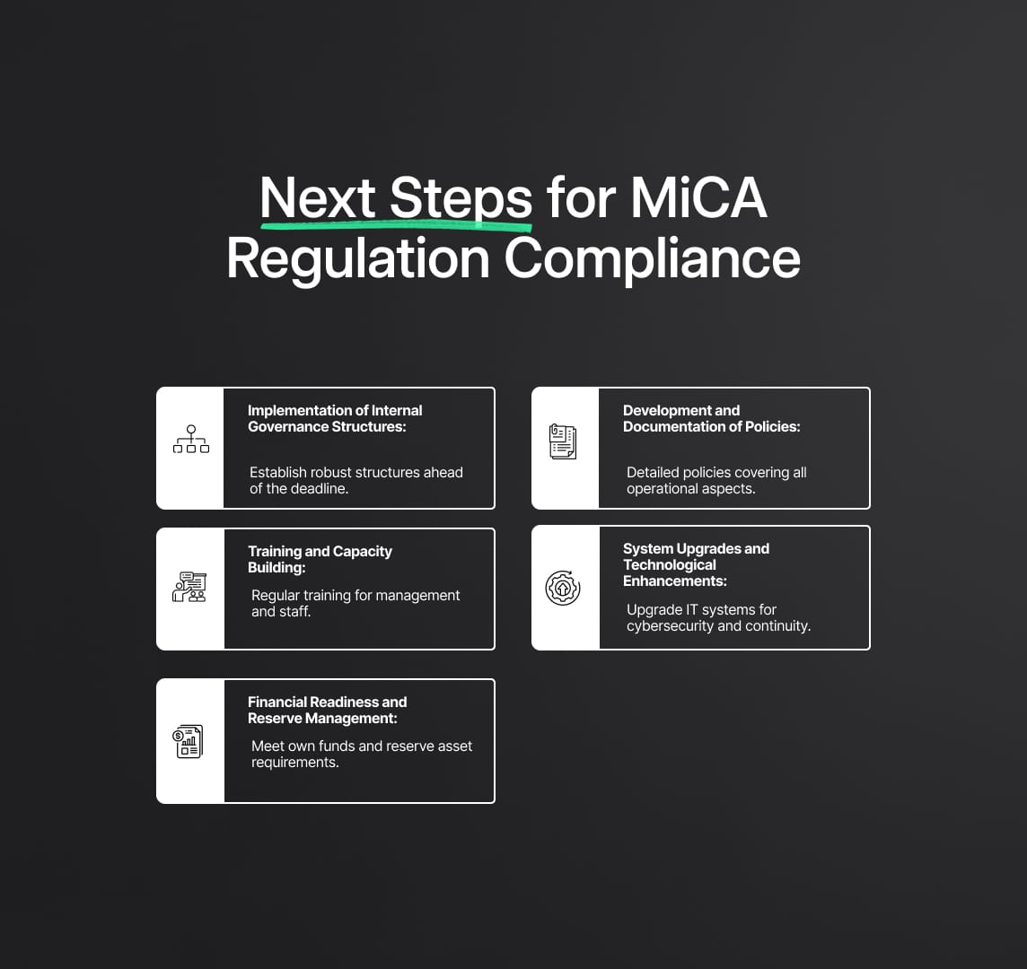 MiCA Regulation: Application to ARTs and EMTs
