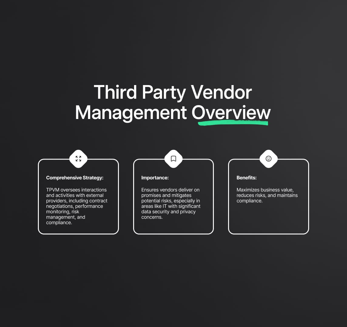 Third Party Vendor Management Overview