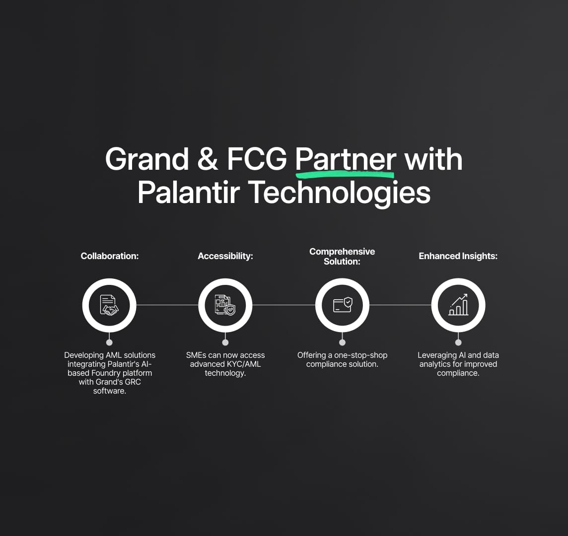 Grand Partnership with Palantir to Develop AML/GRC Solutions