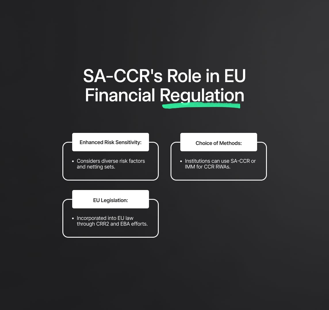 Detailed Amendments to SA-CCR: Supervisory Delta Formula for Commodity Risk Category