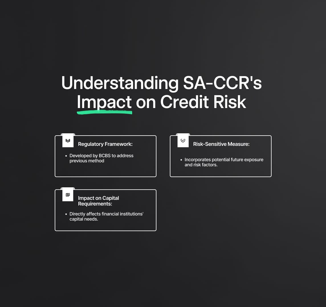 Standardised Approach for Counterparty Credit Risk: Enhancements and Risk Sensitivity