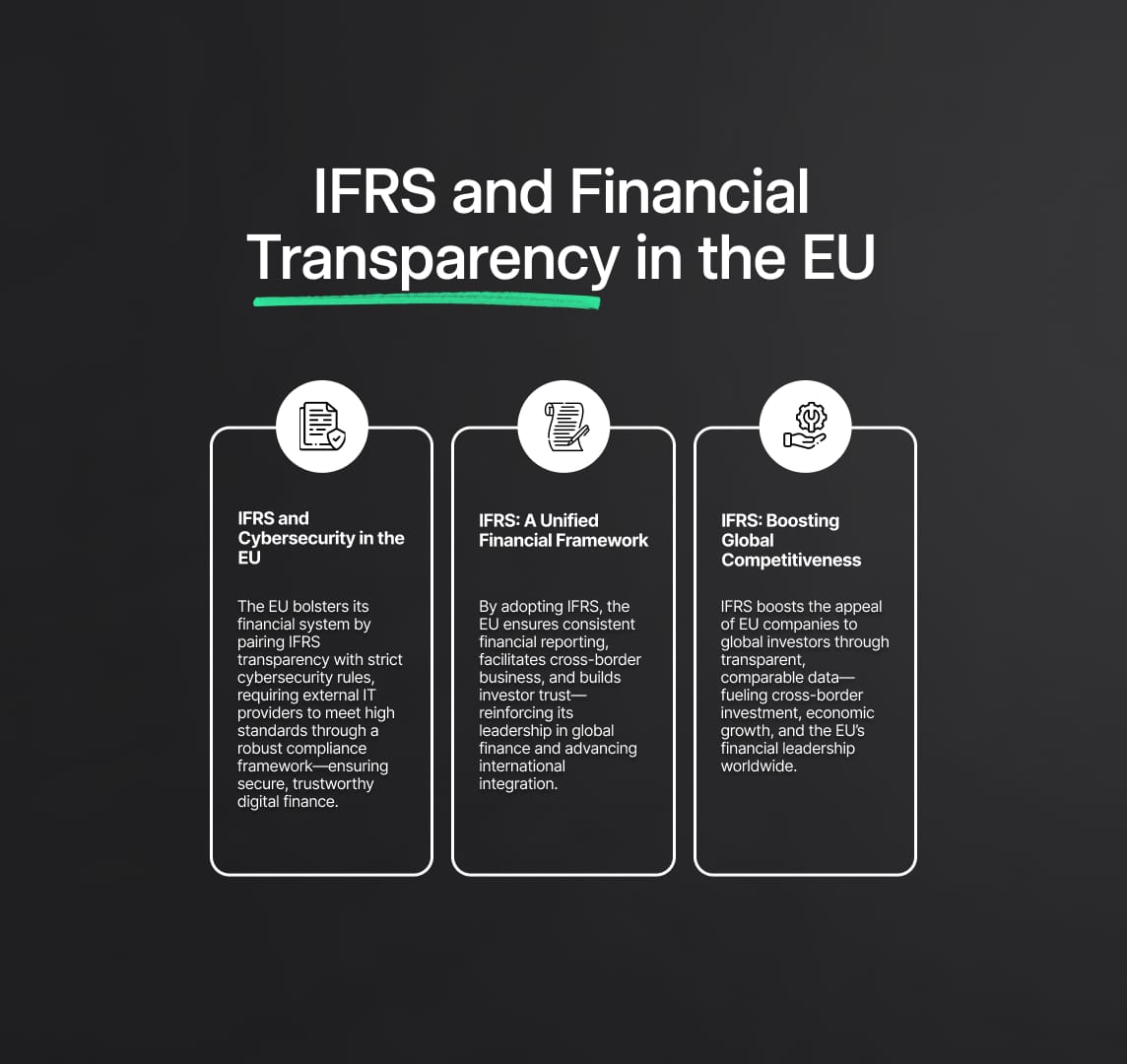 Recent IFRS Developments and EFRAG Updates in the EU