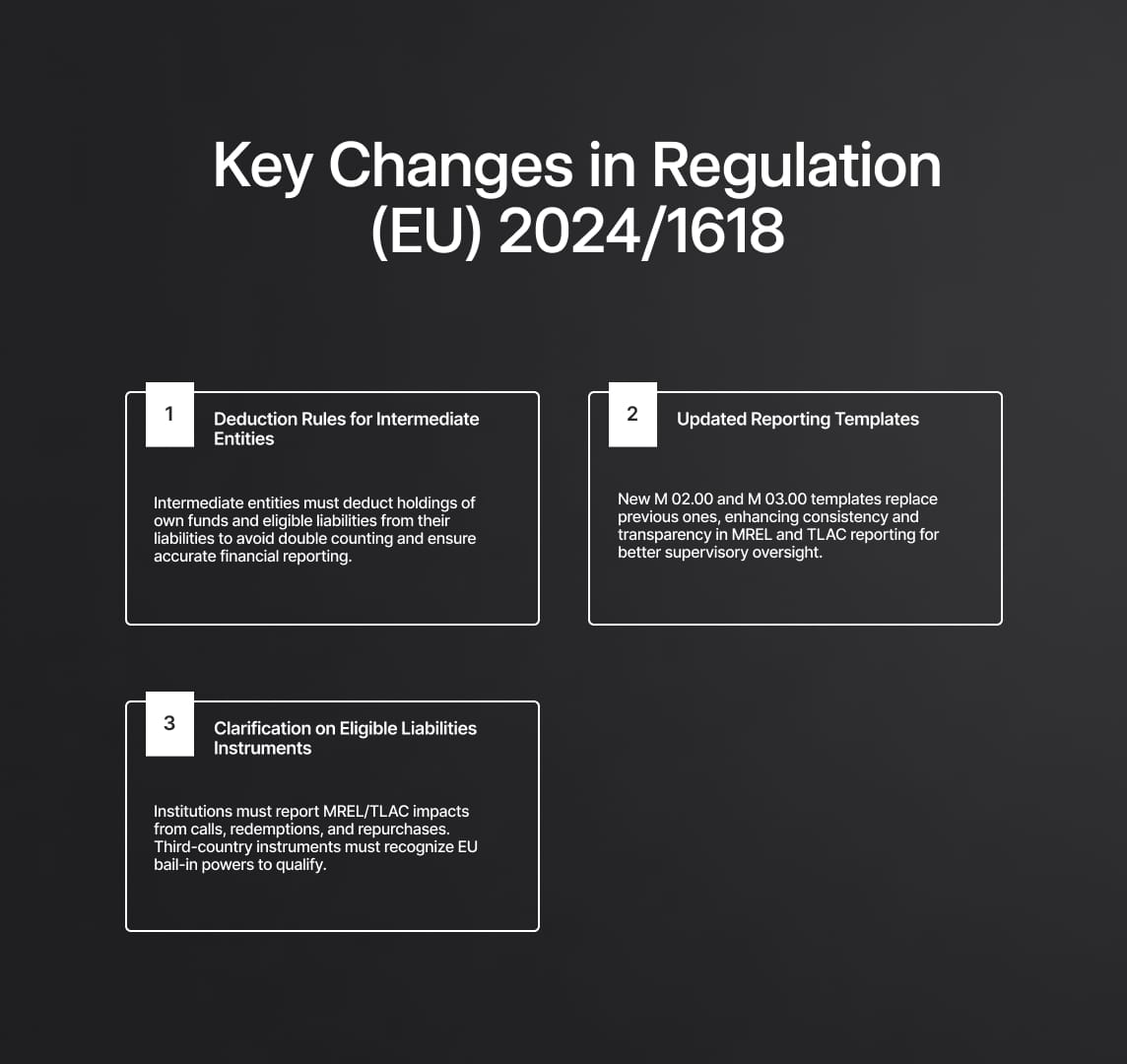 Key Legislative Provisions: Regulation (EU) No 575/2013 (CRR)&  Directive 2014/59/EU (BRRD)