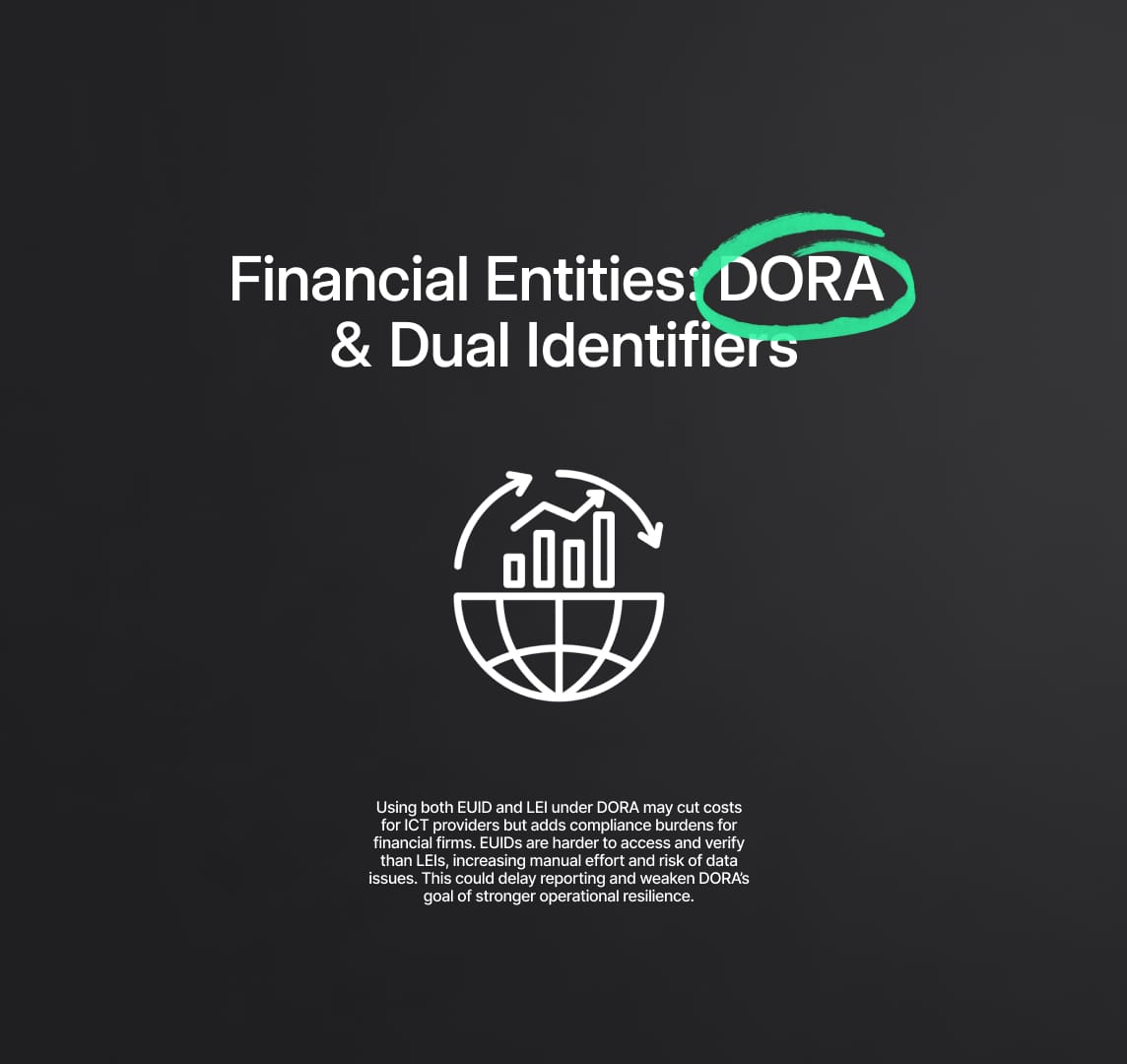 Impact on Financial Entities: DORA Regulation Compliance with Dual Identifiers