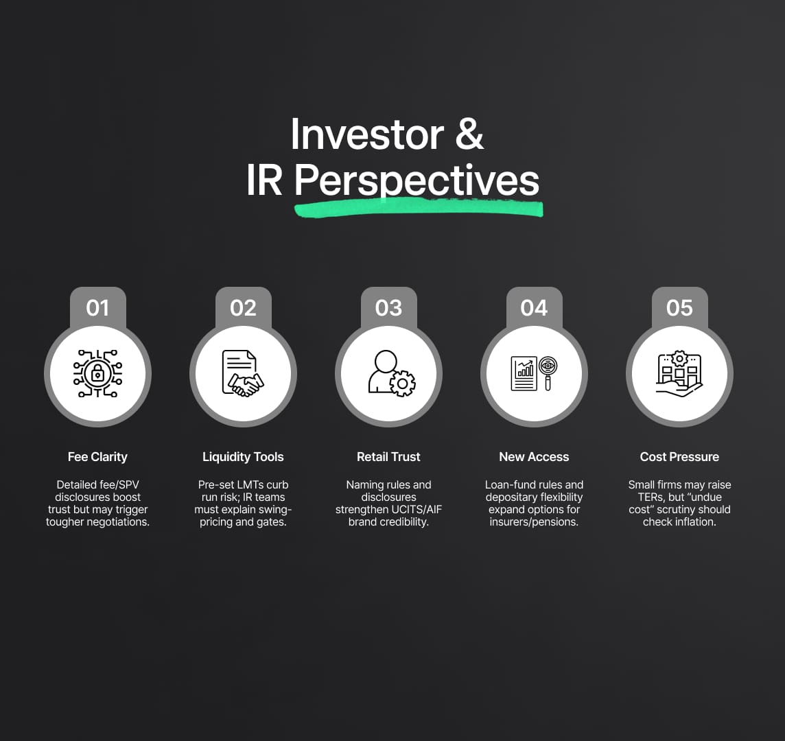 Implications of AIFMD II and UCITS VI for Key Stakeholders