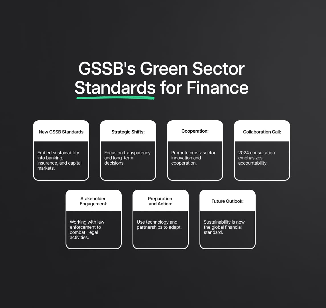 Steering Global Finance Towards a Greener Tomorrow: GSSB's New Sector Standards