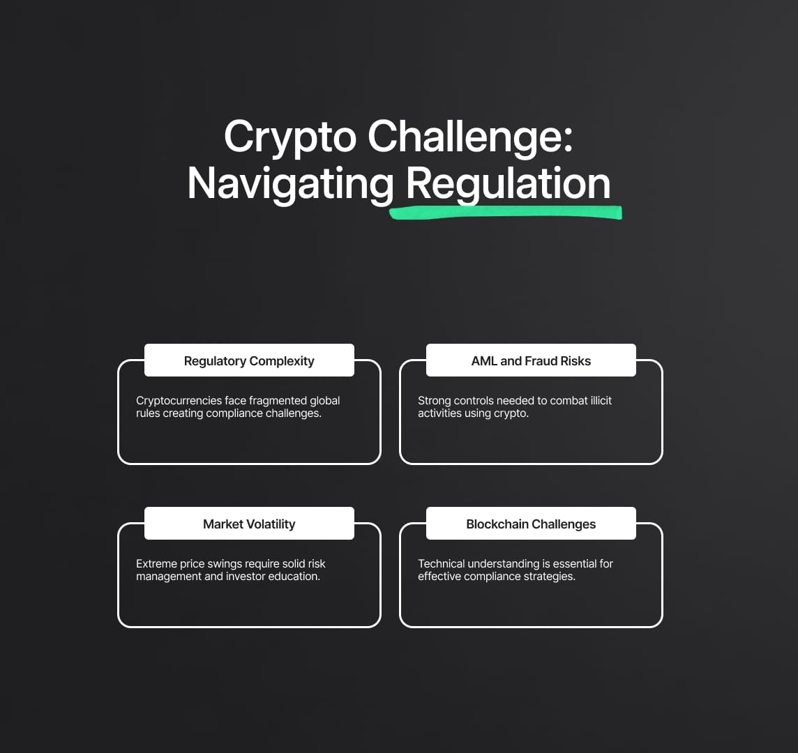 The Cryptocurrency Challenge: Navigating a Dynamic Regulatory Landscape