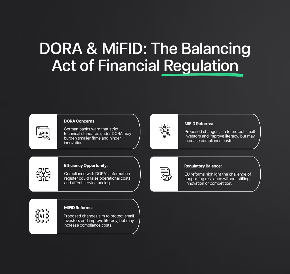 DORA & MiFID: The Balancing Act of Financial Regulation 