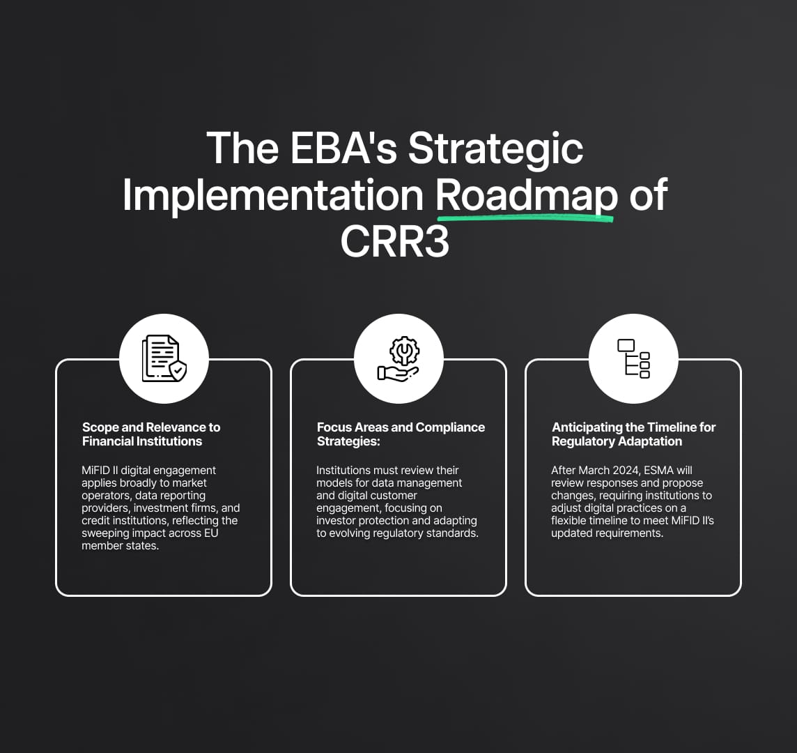ESMA's Discussion on MiFID II Regulation: Digitalisation in Investor Protection