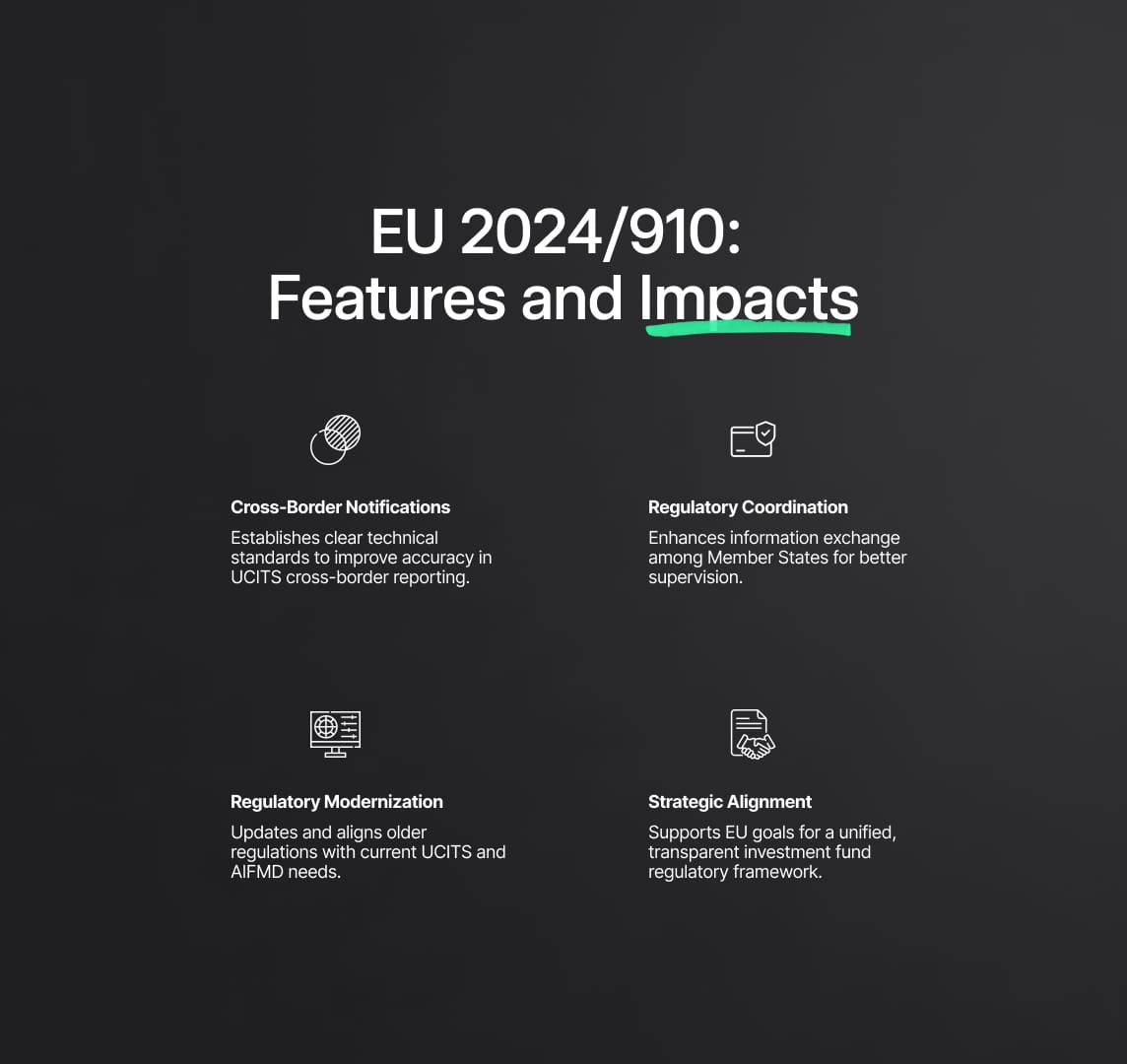 Disclosure Rules in the European Commission's Retail Investment Strategy