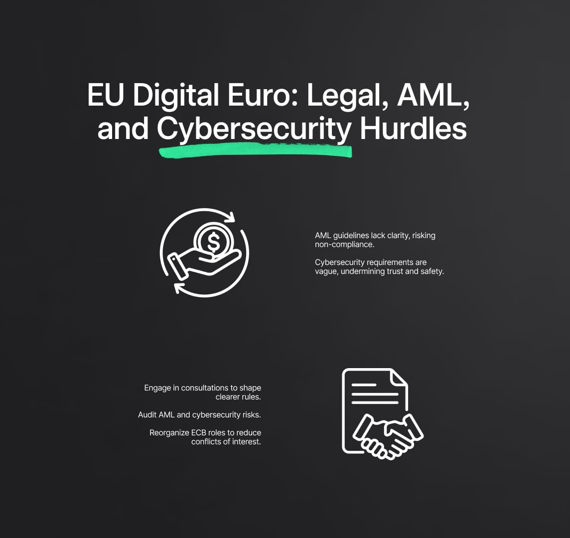 Navigating Digital Currency Legislation: AML and Cybersecurity Challenges in the EU's Proposed Digital Euro